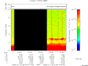 T2008016_07_10KHZ_WBB thumbnail Spectrogram