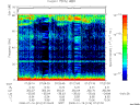 T2008016_07_75KHZ_WBB thumbnail Spectrogram