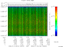 T2008016_13_10025KHZ_WBB thumbnail Spectrogram
