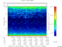 T2008017_12_75KHZ_WBB thumbnail Spectrogram
