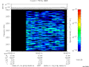 T2008018_06_2025KHZ_WBB thumbnail Spectrogram