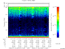 T2008018_21_75KHZ_WBB thumbnail Spectrogram