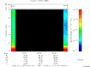T2008019_02_10KHZ_WBB thumbnail Spectrogram
