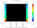 T2008019_03_10KHZ_WBB thumbnail Spectrogram