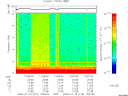 T2008019_13_10KHZ_WBB thumbnail Spectrogram