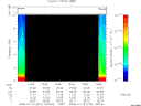 T2008019_14_10KHZ_WBB thumbnail Spectrogram