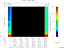 T2008019_22_10KHZ_WBB thumbnail Spectrogram