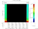 T2008020_00_10KHZ_WBB thumbnail Spectrogram