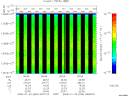 T2008020_06_10025KHZ_WBB thumbnail Spectrogram