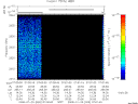 T2008020_07_2025KHZ_WBB thumbnail Spectrogram