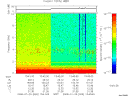 T2008020_13_10KHZ_WBB thumbnail Spectrogram