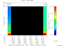 T2008020_14_10KHZ_WBB thumbnail Spectrogram