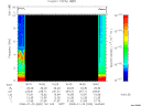 T2008020_16_10KHZ_WBB thumbnail Spectrogram