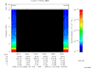 T2008020_18_10KHZ_WBB thumbnail Spectrogram