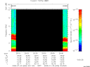 T2008020_20_10KHZ_WBB thumbnail Spectrogram
