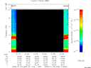 T2008020_21_10KHZ_WBB thumbnail Spectrogram