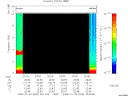 T2008020_23_10KHZ_WBB thumbnail Spectrogram