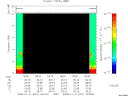 T2008021_18_10KHZ_WBB thumbnail Spectrogram