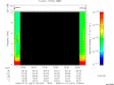 T2008021_19_10KHZ_WBB thumbnail Spectrogram