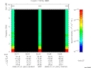 T2008021_22_10KHZ_WBB thumbnail Spectrogram
