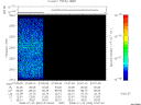 T2008022_07_2025KHZ_WBB thumbnail Spectrogram