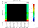 T2008022_17_10KHZ_WBB thumbnail Spectrogram