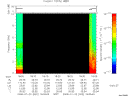 T2008022_18_10KHZ_WBB thumbnail Spectrogram