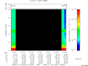 T2008022_21_10KHZ_WBB thumbnail Spectrogram