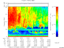 T2008023_18_75KHZ_WBB thumbnail Spectrogram