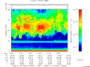 T2008023_19_75KHZ_WBB thumbnail Spectrogram