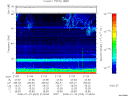 T2008023_21_75KHZ_WBB thumbnail Spectrogram
