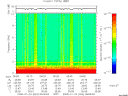 T2008024_06_10KHZ_WBB thumbnail Spectrogram