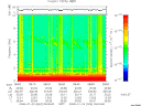T2008024_08_10KHZ_WBB thumbnail Spectrogram