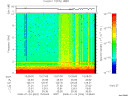 T2008024_13_10KHZ_WBB thumbnail Spectrogram