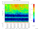 T2008024_20_75KHZ_WBB thumbnail Spectrogram