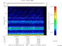 T2008024_22_75KHZ_WBB thumbnail Spectrogram