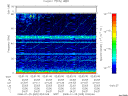T2008025_02_75KHZ_WBB thumbnail Spectrogram