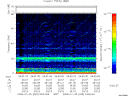 T2008025_04_75KHZ_WBB thumbnail Spectrogram