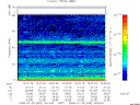 T2008025_16_75KHZ_WBB thumbnail Spectrogram