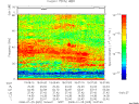 T2008025_19_75KHZ_WBB thumbnail Spectrogram