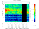 T2008025_22_75KHZ_WBB thumbnail Spectrogram