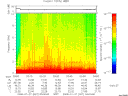T2008027_03_10KHZ_WBB thumbnail Spectrogram