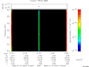 T2008027_21_325KHZ_WBB thumbnail Spectrogram