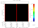 T2008027_22_325KHZ_WBB thumbnail Spectrogram