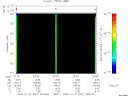 T2008027_23_325KHZ_WBB thumbnail Spectrogram