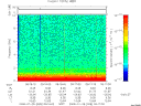 T2008028_09_10KHZ_WBB thumbnail Spectrogram