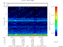 T2008028_09_75KHZ_WBB thumbnail Spectrogram