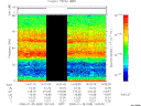 T2008028_14_75KHZ_WBB thumbnail Spectrogram