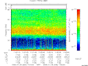 T2008029_11_75KHZ_WBB thumbnail Spectrogram
