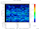 T2008030_06_2025KHZ_WBB thumbnail Spectrogram